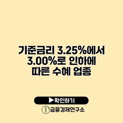 기준금리 3.25%에서 3.00%로 인하에 따른 수혜 업종