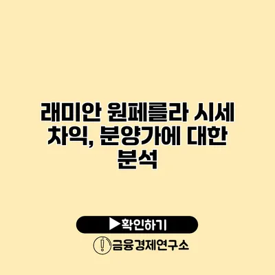 래미안 원페를라 시세 차익, 분양가에 대한 분석