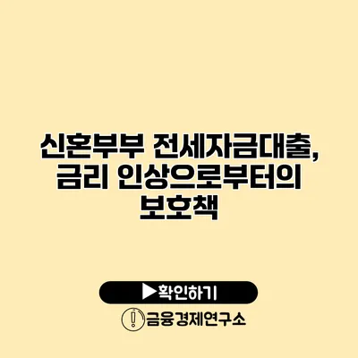 신혼부부 전세자금대출, 금리 인상으로부터의 보호책