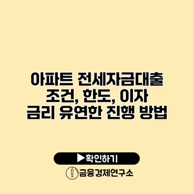 아파트 전세자금대출 조건, 한도, 이자 금리 유연한 진행 방법