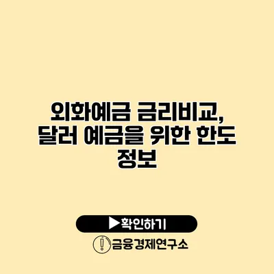 외화예금 금리비교, 달러 예금을 위한 한도 정보